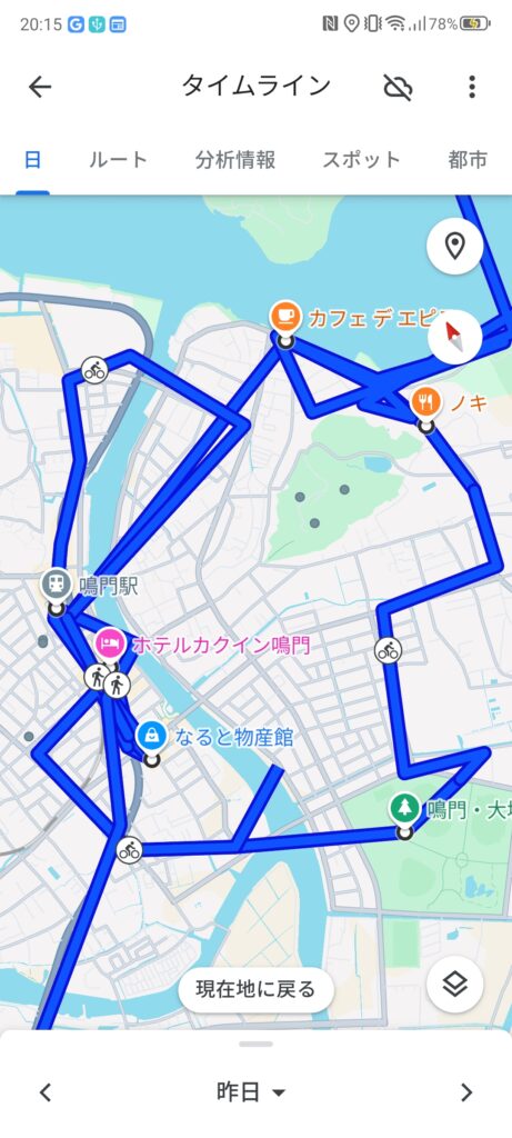 鳴門旅行
