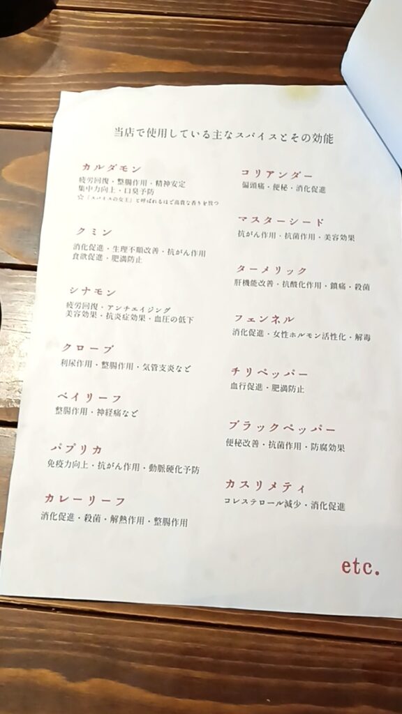 徳島スパイスカレーMIROKU SPICE